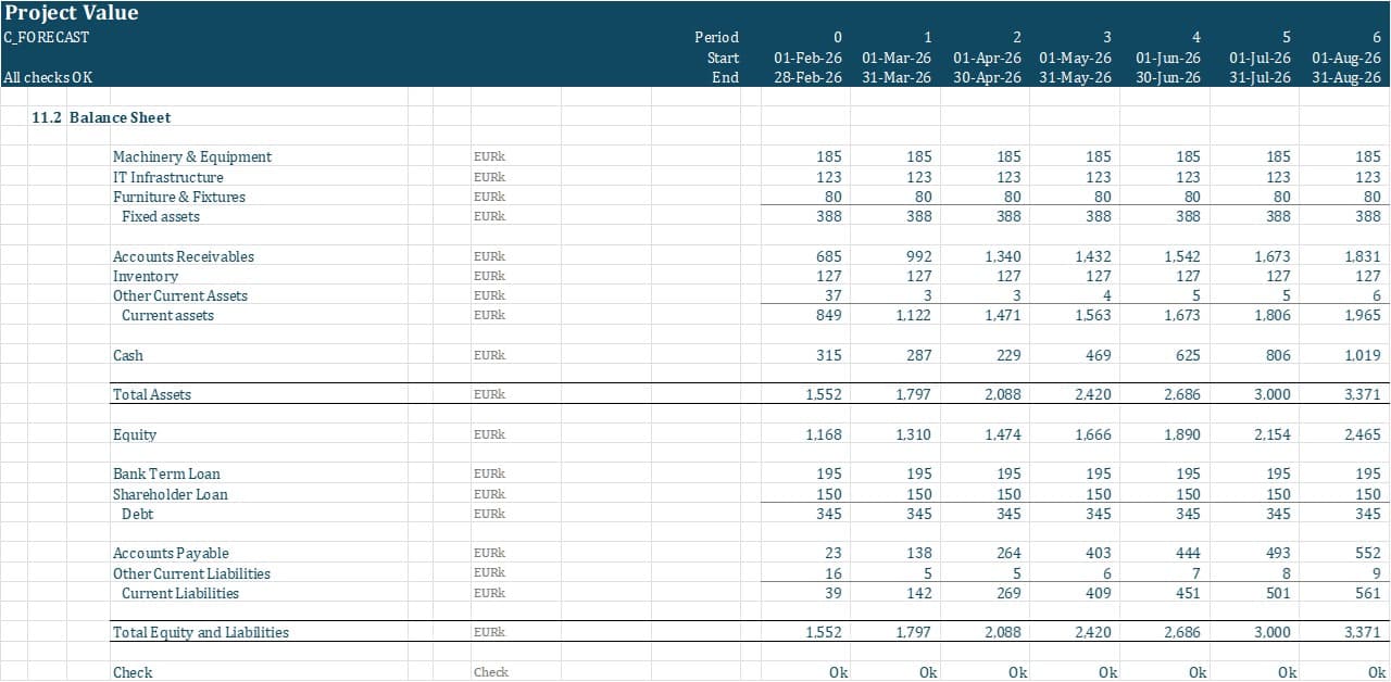 Excel financial model integrated financial statements preview