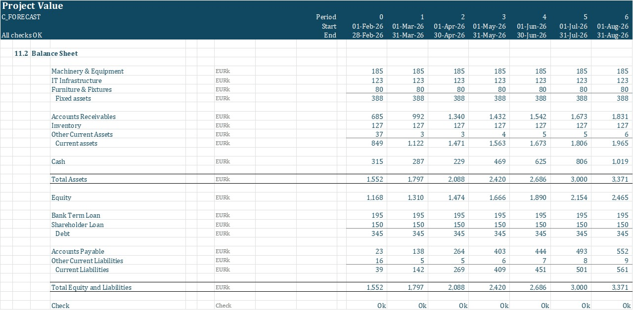 Excel financial model integrated financial statements preview