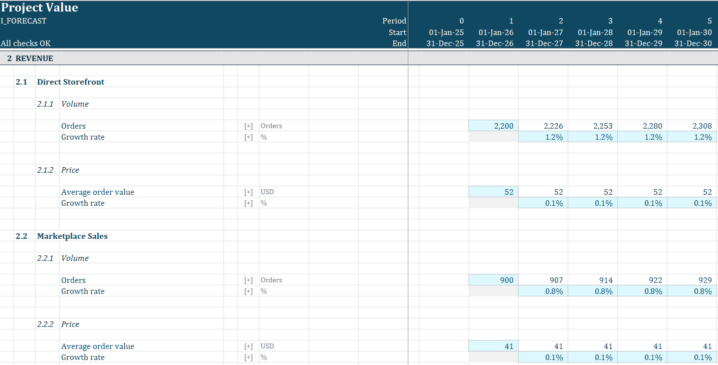 Startup assumptions sheet with growth, hiring, burn, and funding round inputs