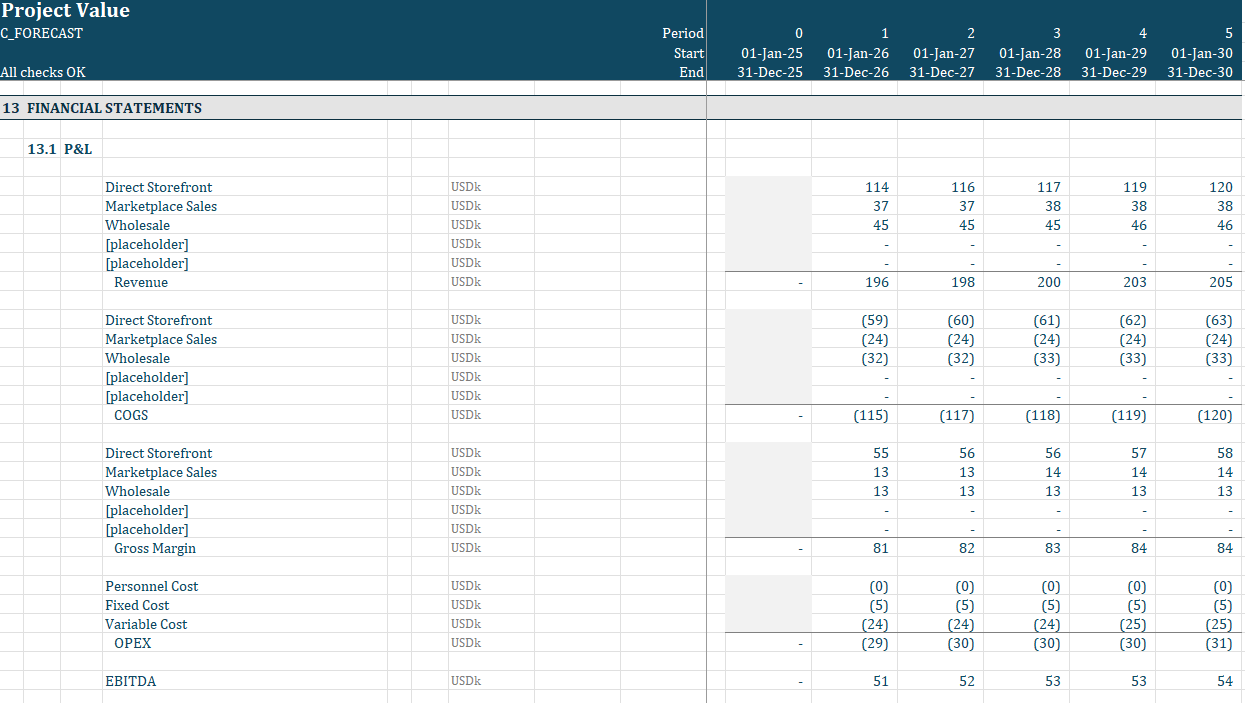 Startup calculations sheet linking burn, runway, and integrated financial statements